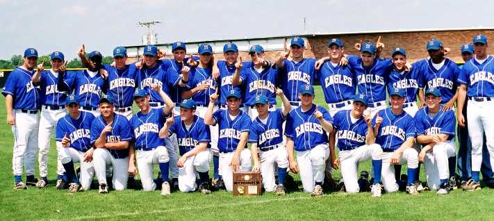2002 8-AAA District Champions