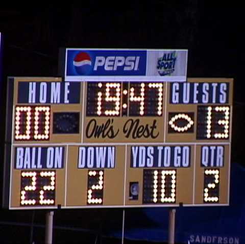 Halftime Score