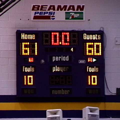 Final Score in Double Overtime