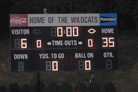 The final scoreboard.....