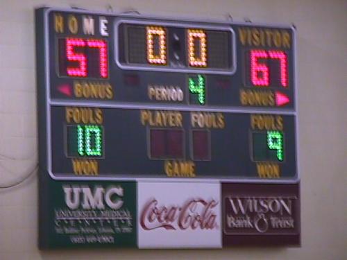 Final score:  57-67, CCHS.