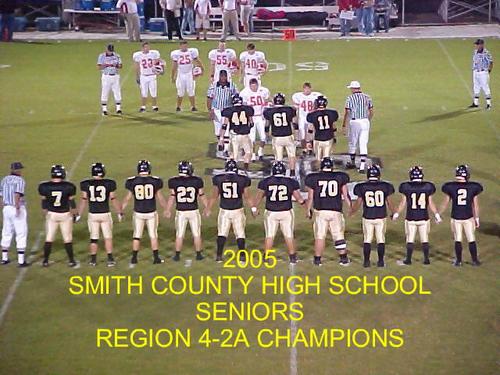 Region Champions